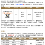 PG1095下载app注册完善信息送25彩金-彩金论坛-白菜社区-白菜论坛