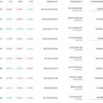 以色列空袭伊朗引发市场动荡,币圈一夜蒸发10亿美元-彩金论坛-白菜社区-白菜论坛