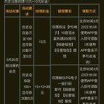 麻将胡了913 回馈彩金-彩金论坛-白菜社区-白菜论坛